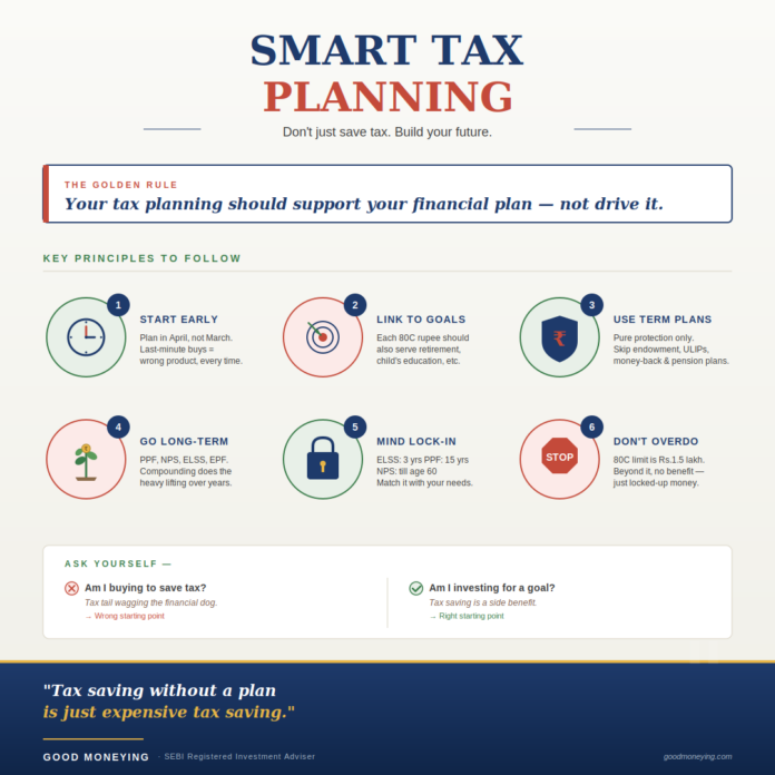 Last minute Tax Planning