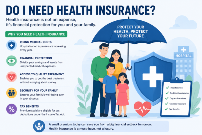 Do I need Health Insurance?