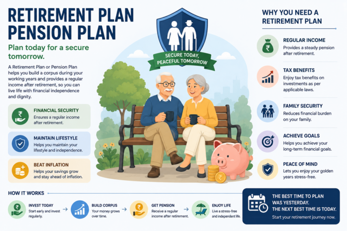 Retirement Plan or Pension Plan – what to chose Retirement Plan or Pension Plan – what to chose?