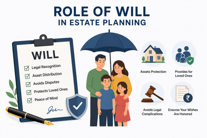 Role of WILL in estate Planning