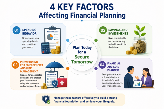 4 factors affecting success of financial planning