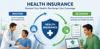 What is Restore and Recharge in Health Insurance? What is Restore and Recharge in Health Insurance?