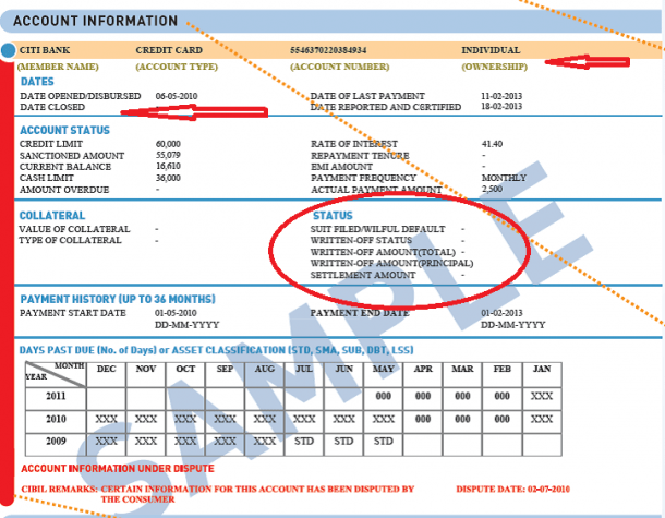 personal loans for pensioners