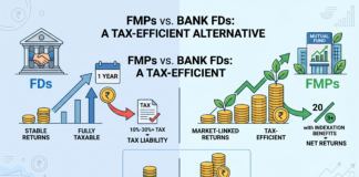 Fixed Maturity plans – A tax efficient Alternative to bank Fixed deposits