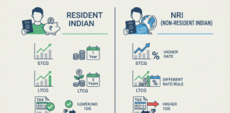 Mutual funds taxation – How is it different for NRIs?