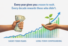 The Market Will Always Scare You. Invest Anyway. Long term investing looks exciting, but